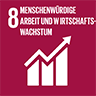 Icon: Menschenwürdige Arbeit und Wirtschaftswachstum